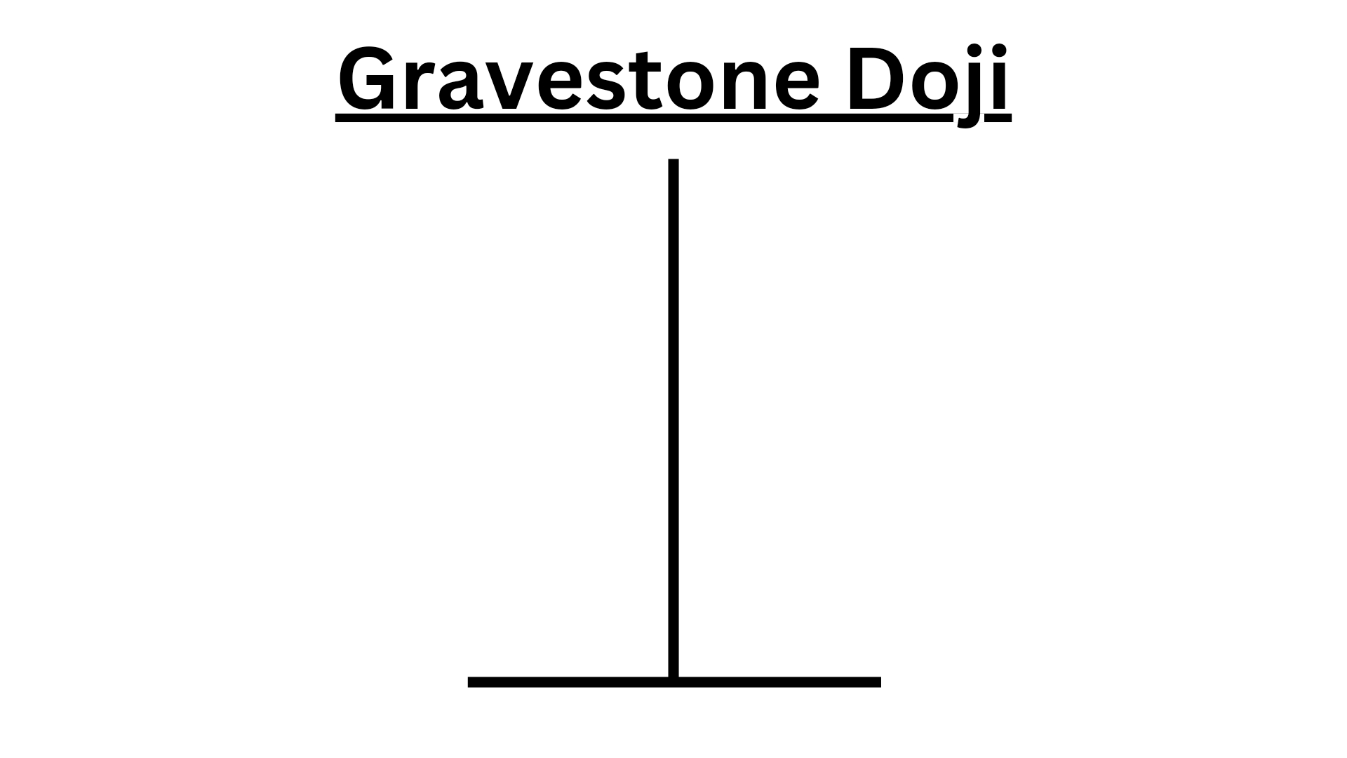 gravestone doji