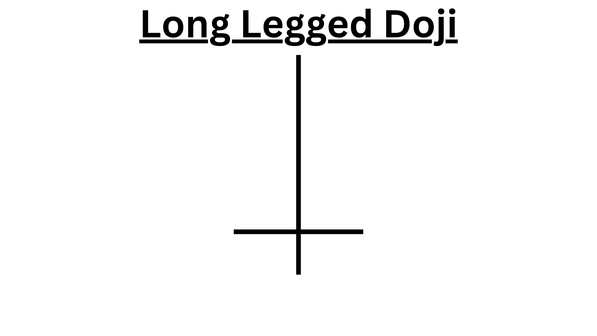 long legged doji