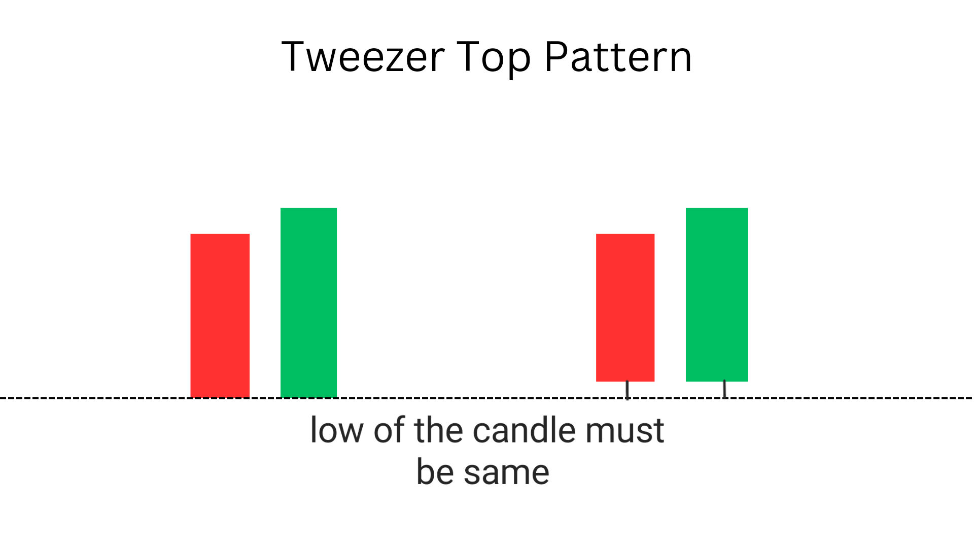 tweezer bottom