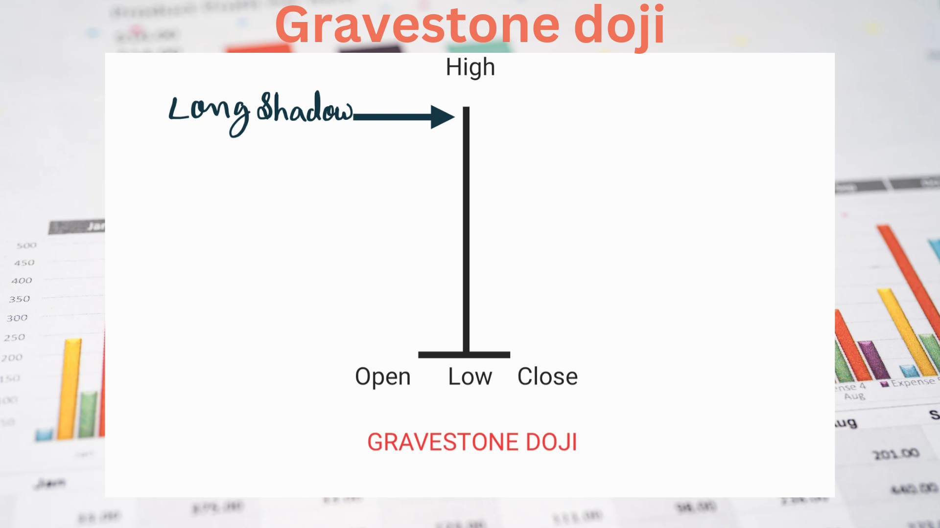 gravestone doji