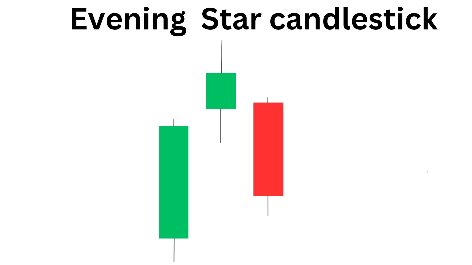 Evening Star Pattern